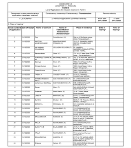 ANNEXURE 5.8 (CHAPTER V , PARA 25) FORM 9 List of Applications For