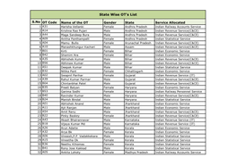 State Wise OT's List