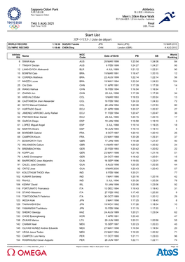 Start List スタートリスト / Liste De Départ WORLD RECORD 1:16:36 SUZUKI Yusuke JPN Nomi (JPN) 15 MAR 2015 OLYMPIC RECORD 1:18:46 CHEN Ding CHN London (GBR) 4 AUG 2012