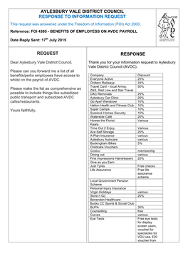 Aylesbury Vale District Council Response to Information Request