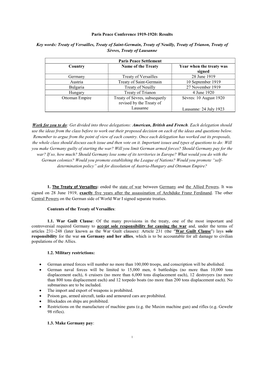 Paris Peace Conference 1919-1920: Results Key Words: Treaty Of