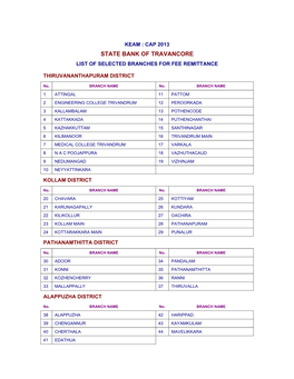 State Bank of Travancore List of Selected Branches for Fee Remittance