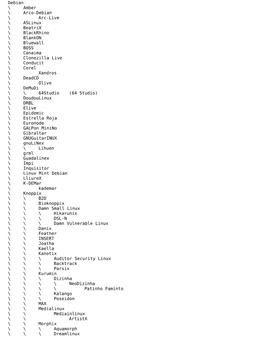 Debian \ Amber \ Arco-Debian \ Arc-Live \ Aslinux \ Beatrix