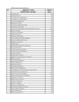 Applicant's Name Alloted for PUBLIC SHARE Kitta