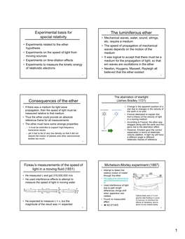 The Luminiferous Ether Consequences of the Ether