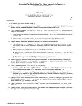 Harmonized Tariff Schedule of the United States (2020) Revision 28 Annotated for Statistical Reporting Purposes