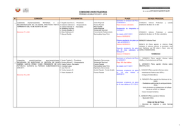 Comisiones Investigadoras Periodo Legislativo 2011 - 2016