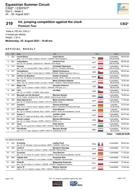 Int. Jumping Competition Against the Clock CSI2*