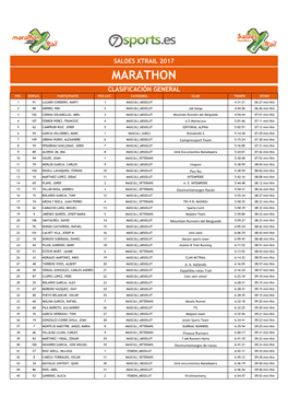 Saldes Xtrail 2017 Marathon Clasificación General Pos