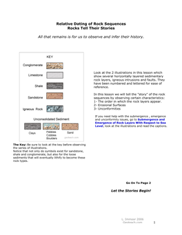 Relative Dating of Rock Sequences Rocks Tell Their Stories All That Remains Is for Us to Observe and Infer Their History. 1