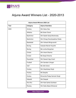 Arjuna Award Winners List - 2020-2013