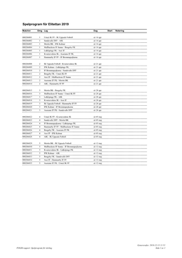 Spelprogram För Elitettan 2019