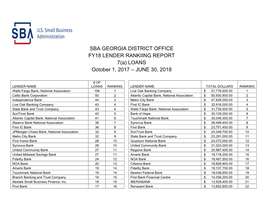 SBA GEORGIA DISTRICT OFFICE FY18 LENDER RANKIING REPORT 7(A) LOANS October 1, 2017 – JUNE 30, 2018