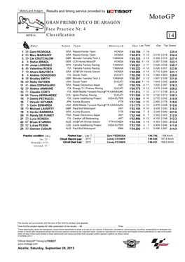 Motogp GRAN PREMIO IVECO DE ARAGÓN Free Practice Nr