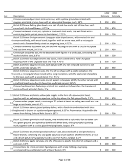 Lot Description LOW Estimate HIGH Estimate 1 Chinese Enameled