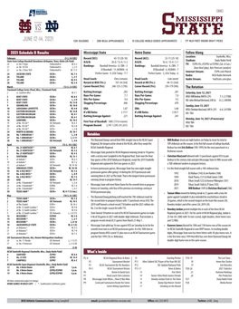 2021 Schedule & Results Mississippi State Notre Dame Follow Along the Rotation Notables What's Inside