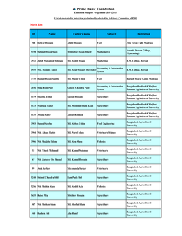 Prime Bank Foundation Education Support Programme (ESP) 2015