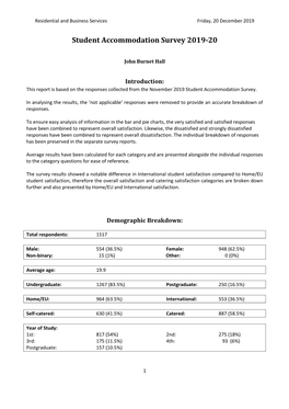 Student Accommodation Survey 2019-20