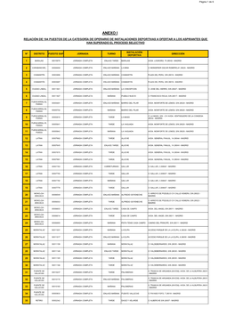 Listado De Puestos a Ofertar Operarios