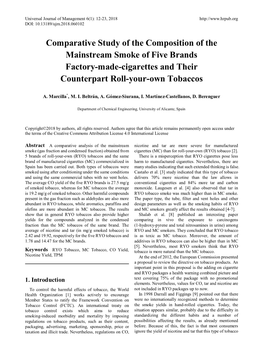 Comparative Study of the Composition of the Mainstream Smoke of Five Brands Factory-Made-Cigarettes and Their Counterpart Roll-Your-Own Tobaccos