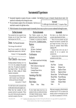 Sacraments Handout RCIA 2009-2010