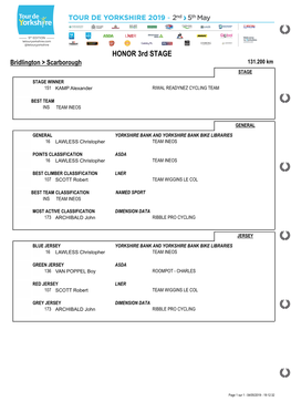HONOR 3Rd STAGE Bridlington > Scarborough 131.200 Km STAGE