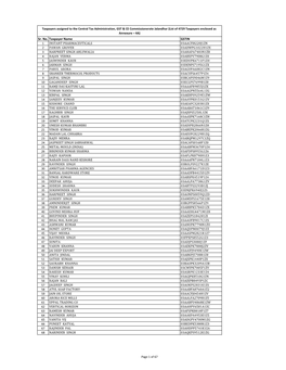 Annexure – 4A) Sr