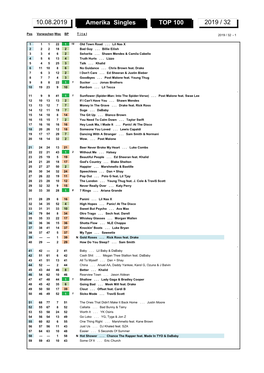 Amerika Singles TOP 100 2019 / 32 10.08.2019