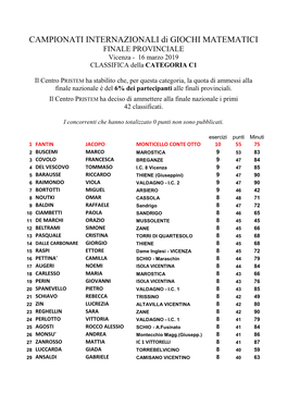 CAMPIONATI INTERNAZIONALI Di GIOCHI MATEMATICI FINALE PROVINCIALE Vicenza - 16 Marzo 2019 CLASSIFICA Della CATEGORIA C1