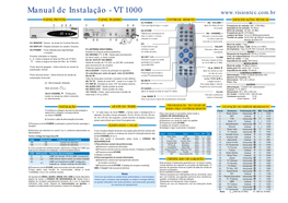VT 1000 Manual De Instalação