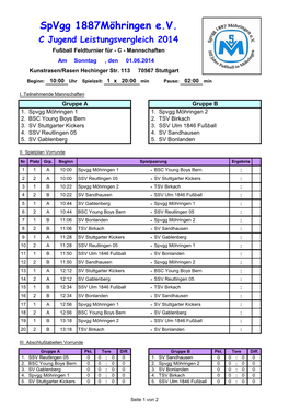 Spvgg 1887Möhringen E.V. C Jugend Leistungsvergleich 2014 Fußball Feldturnier Für - C - Mannschaften Am Sonntag , Den 01.06.2014 Kunstrasen/Rasen Hechinger Str