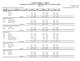 Cumulative Report — Official