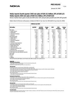 PRESS RELEASE Nokia Reports Fourth Quarter 2005 Net Sales Of