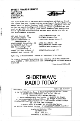 Shortwave Radio Today