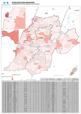 Syria Refugee Response ±