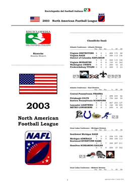 North American Football League