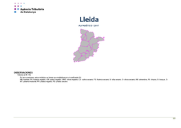 Módulos Asignados a Los Municipios De La Demarcación De Lleida