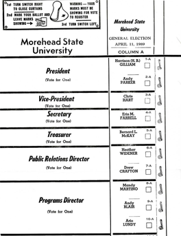 1989 Spring Semester