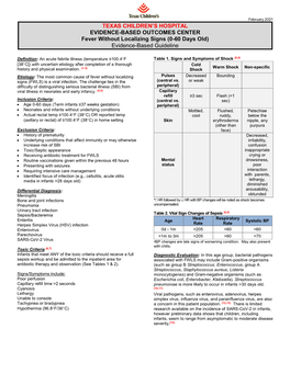 Fever Without Localizing Signs, 0-60 Days