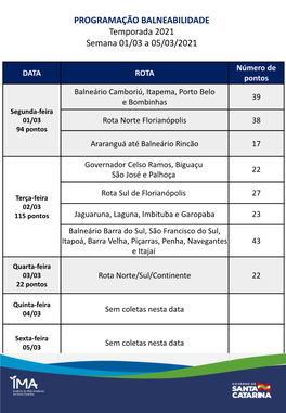 Apresentação Do Powerpoint