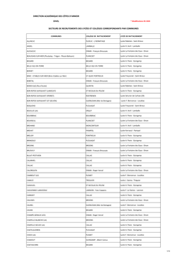 Secteur De Recrutement Collèges Et Lycées Par Commune