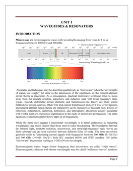 Wave Guides & Resonators