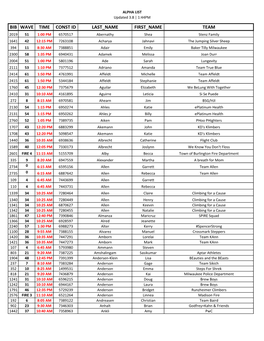 FOR WEBSITE 3.8 FY18 Timing.Xlsx