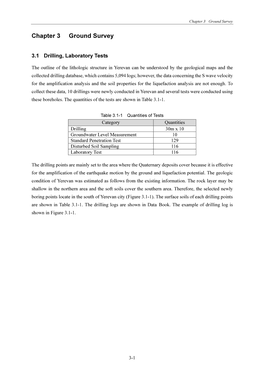 Chapter 3 Ground Survey