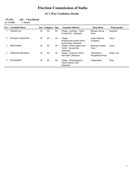 Election Commission of India AC's Wise Candidates Details