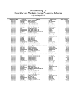 Page 1 Transaction Date Scheme Supplier Description Base Amount