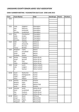 Lancashire County Senior Ladies' Golf Association