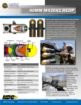 M430A1 HEDP 40Mm Grenade Is the High Velocity Grenade of Choice for Our Warfighters Using the MK19 and MK47 Automatic Grenade Launchers