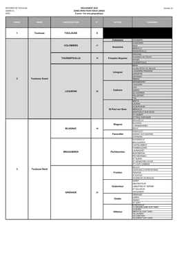 Annexe 12 Zone Infra-Departementales