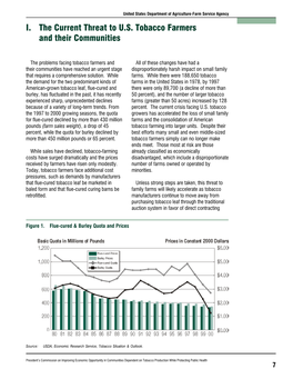 I. the Current Threat to U.S. Tobacco Farmers and Their Communities